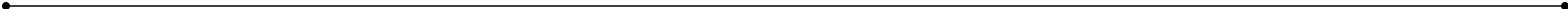 G-tech Vector 18