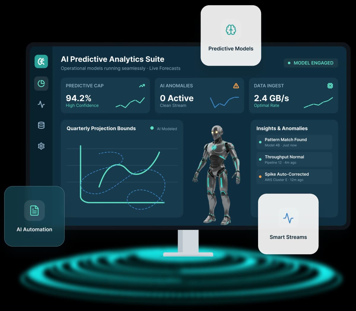 Enterprise AI holographic visual