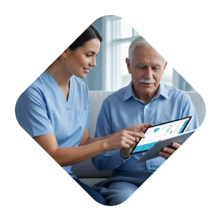NDIS & Aged Care