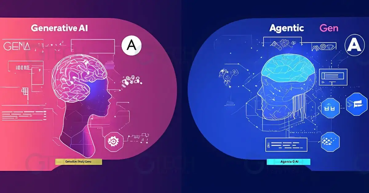 Impact of Agentive AI and Generative AI on Industries