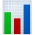 Supply Chain