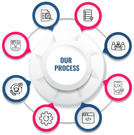 G-tech Group 1171276574