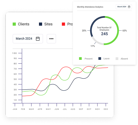 G-tech Group 11712765792